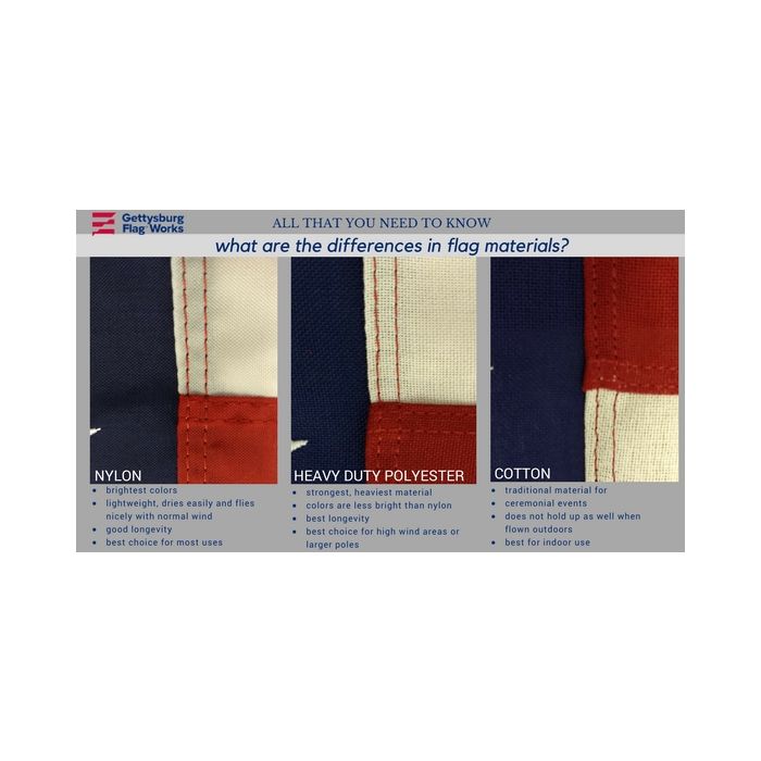 3x5' Bennington Flag (Pole Sleeve) - Heavy Duty Polyester