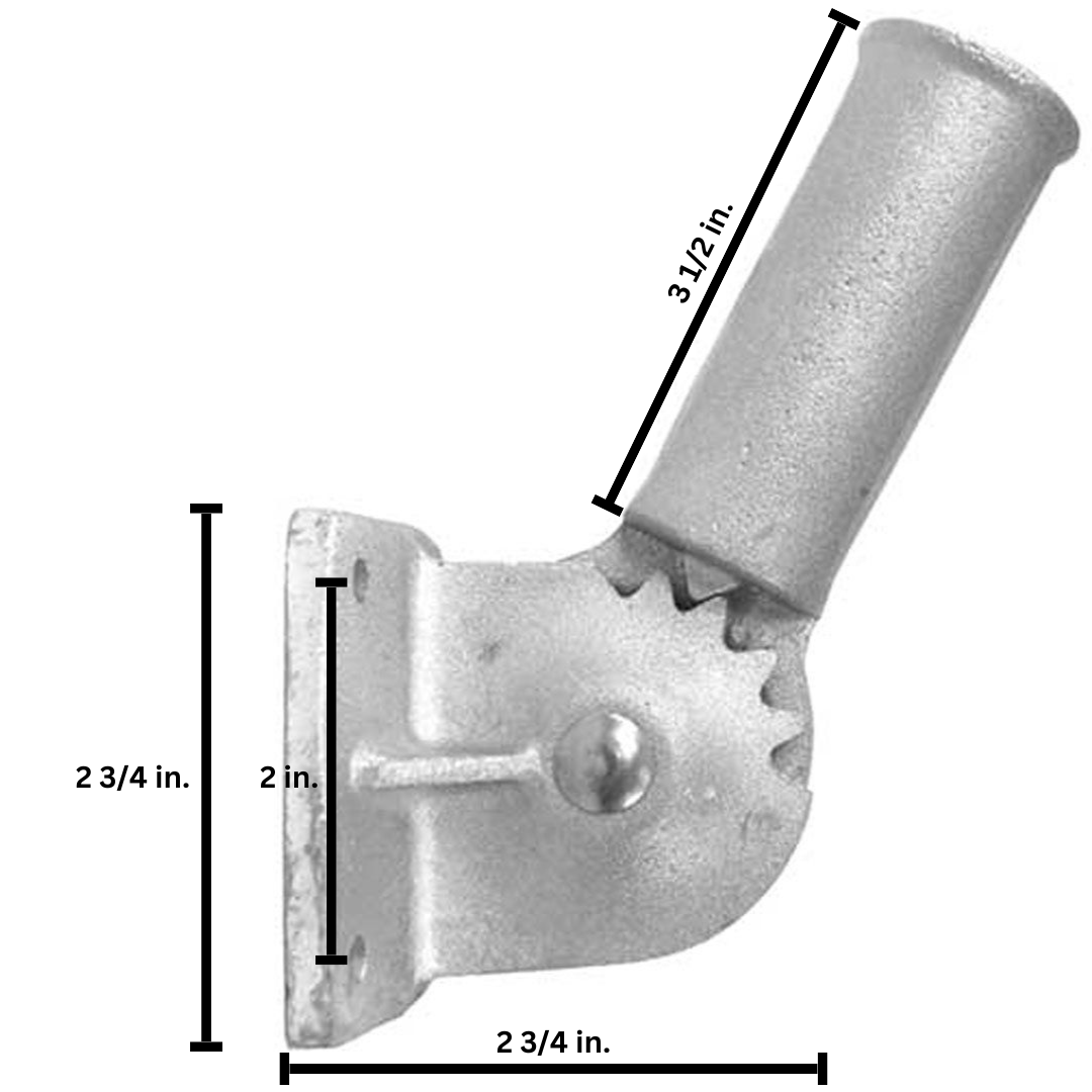 Measurements