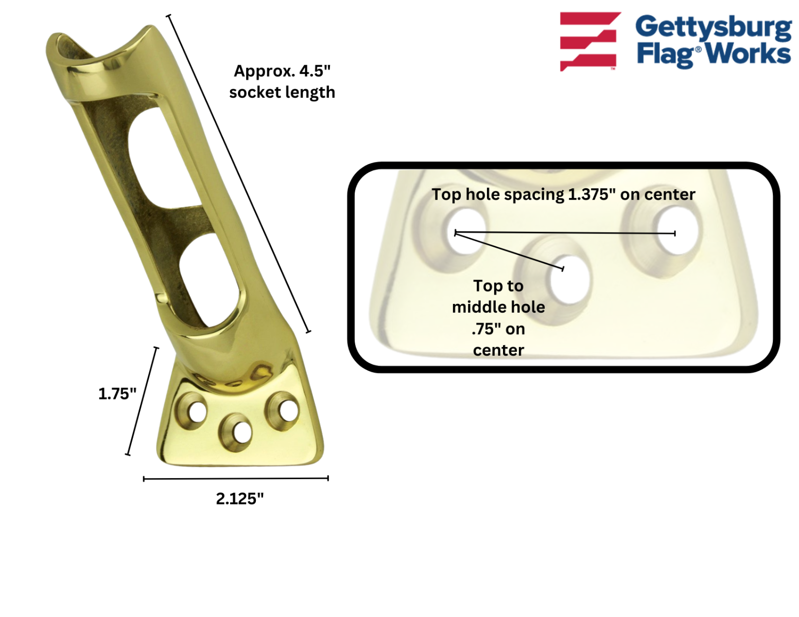 Gleaming Bracket